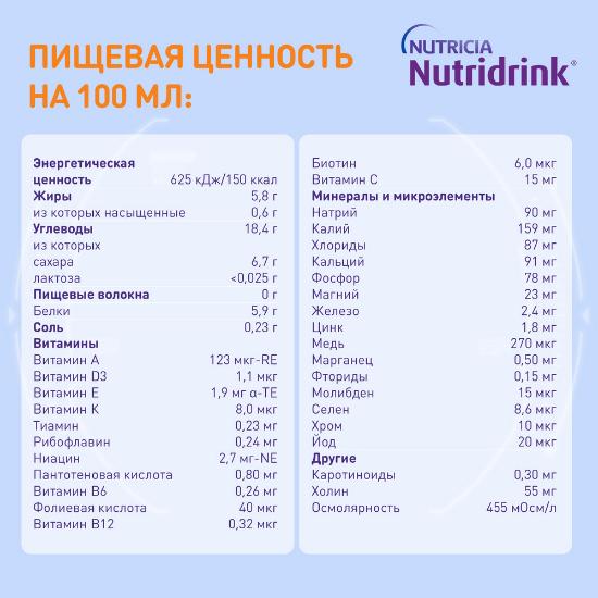 Нутридринк 200мл Ваниль – купить в Санкт-Петербурге по цене 310 руб в  интернет-аптеке | ЛекОптТорг